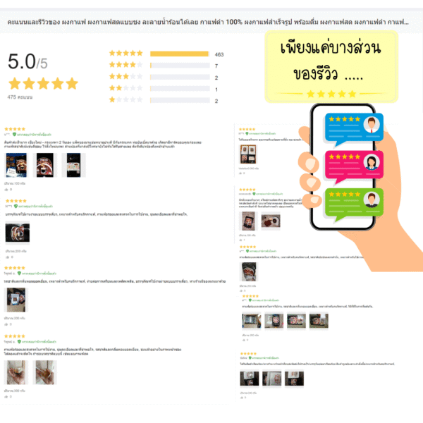 lazada reviews/ratings