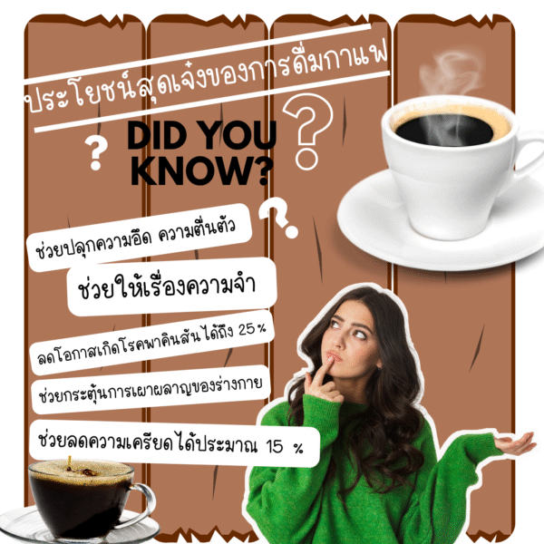 coffee did you know