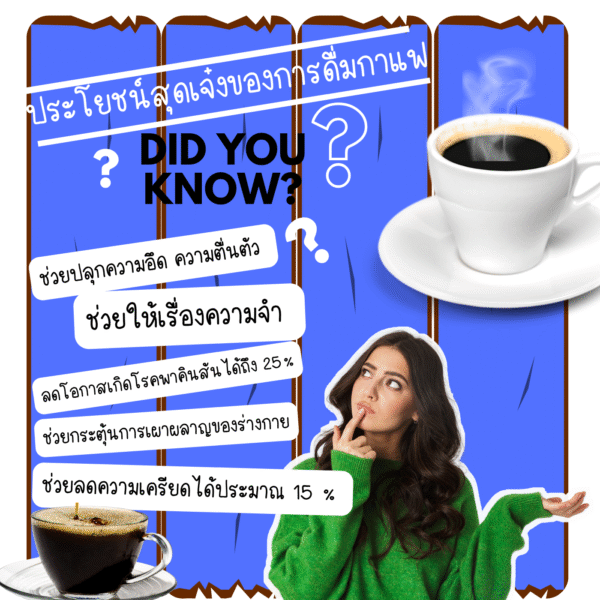 coffee did you know