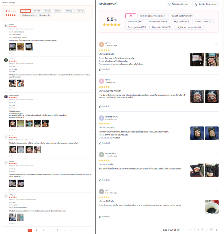 reviews of instant coffee