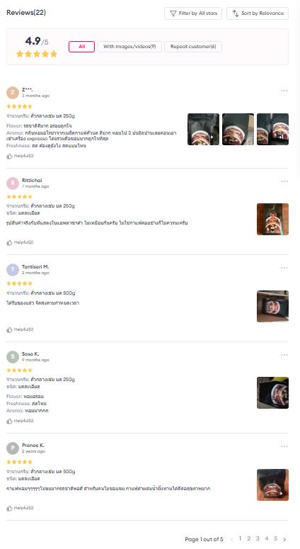 reviews of coffee beans