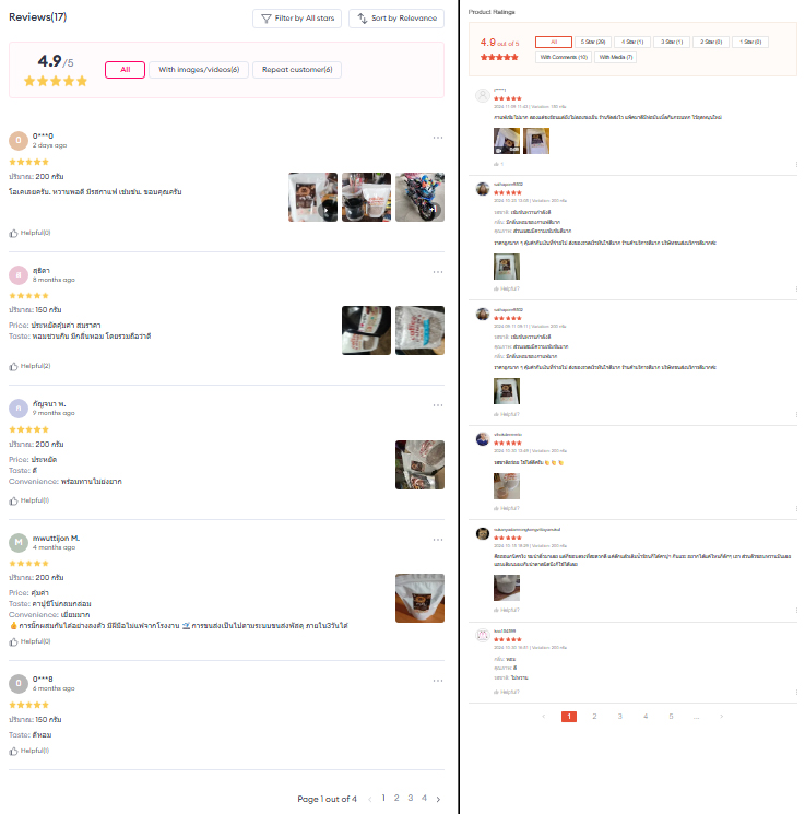 reviews of 3 in 1 coffee