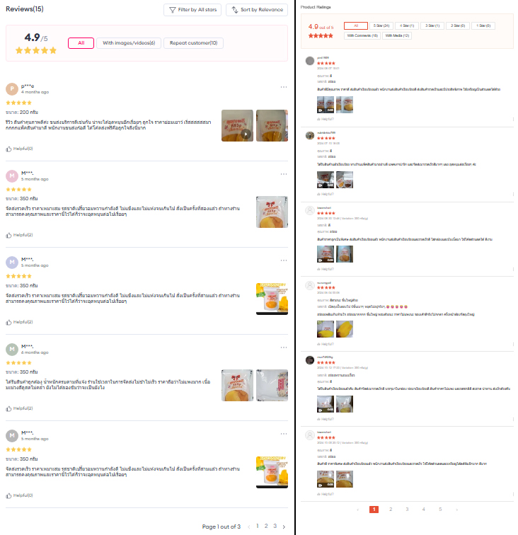 reviews of dried mango